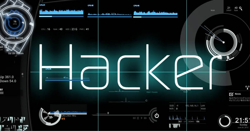 Top 5 Best Websites To Learn Ethical Hacking For Beginners