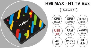 H96 MAX - H1 TV Box: Turn Your Television Into A Super Smart TV